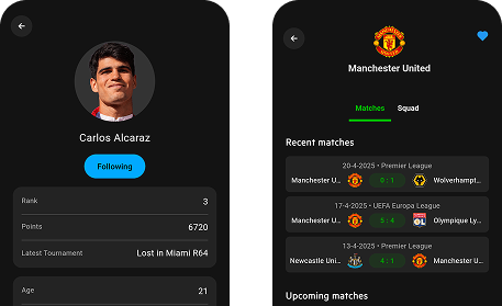 Team and Player profiles